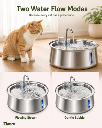Zivora AquaPurr™ 4L Cat Fountain