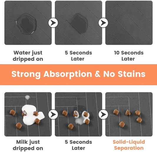 CleanPaws – Waterproof Pet Feeding Mat